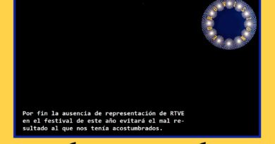 ¡Aleluya!