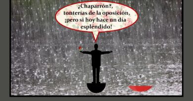 No se va ni aunque caigan chuzos de punta