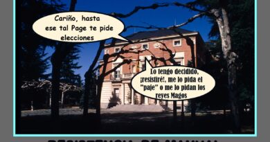 Resistencia de manual