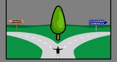 Cuando los socios te abandonan, la opción es clara