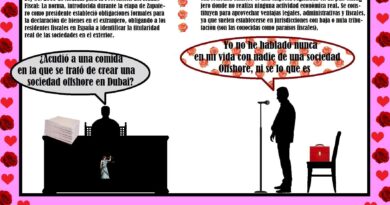 El arte de mentir