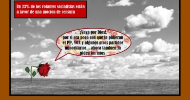 La rosa inquieta