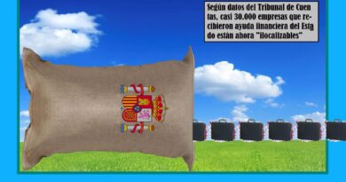 Tu dinero, tirado