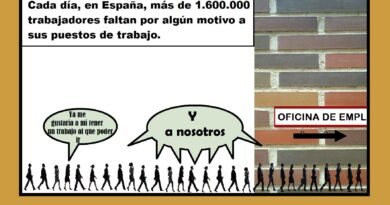 Datos MUY preocupantes