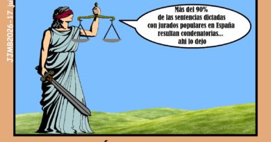 Estadística inquietante