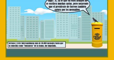 Mensajes que carga el diablo