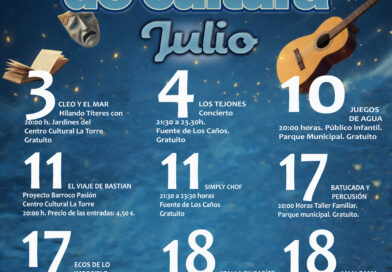 Desvelos de Cultura de Guadarrama inaugura su temporada con la banda Cover Band Tejones Desvelos de Cultura de Guadarrama inaugura su temporada con la banda Cover Band Tejones