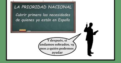 Conceptos sencillos de entender
