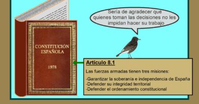 La integridad en riesgo