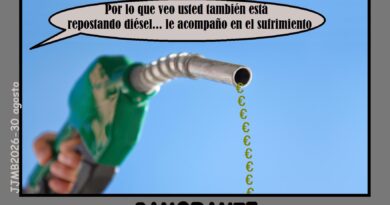 Sangrante