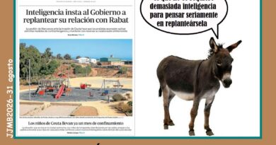 Se acabó contemporizar