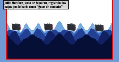 Cumbres relevantes