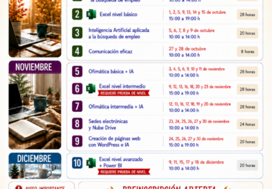 Collado Villalba impulsa una nueva edición del Programa ‘Club de Empleo’ Collado Villalba impulsa una nueva edición del Programa ‘Club de Empleo’