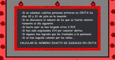 Ejercicio de cálculo