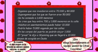 Las cuentas de la leche