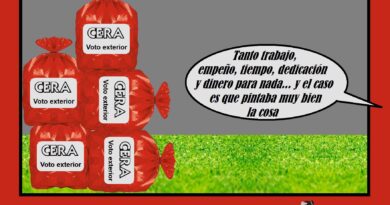 Su gozo en un pozo