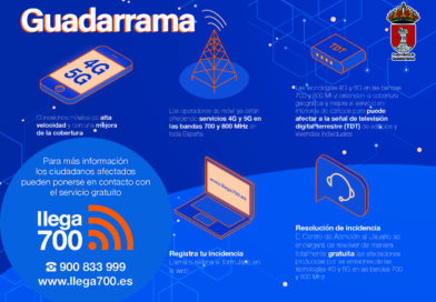Guadarrama mejora los servicios de tecnología móvil con 4G y 5G Guadarrama mejora los servicios de tecnología móvil con 4G y 5G