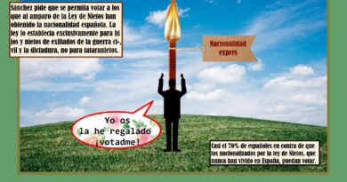 Agarrado a un clavo ardiendo