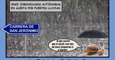 Aguacero