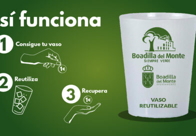 Boadilla recupera el 76 % de los vasos reutilizables utilizados durante las fiestas Boadilla recupera el 76 % de los vasos reutilizables utilizados durante las fiestas