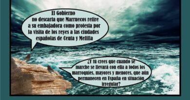 Duda existencial