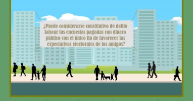 Dudas en las calles