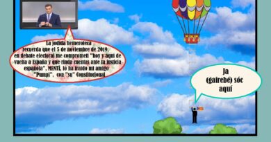 Gratis total