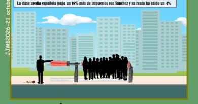La presión fiscal, como un cohete