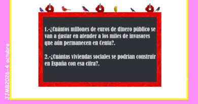 No respondan todos a la vez
