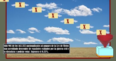 Quienes ya sabes nos la han intentado colar