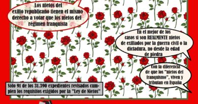 Prohibido hacer trampas